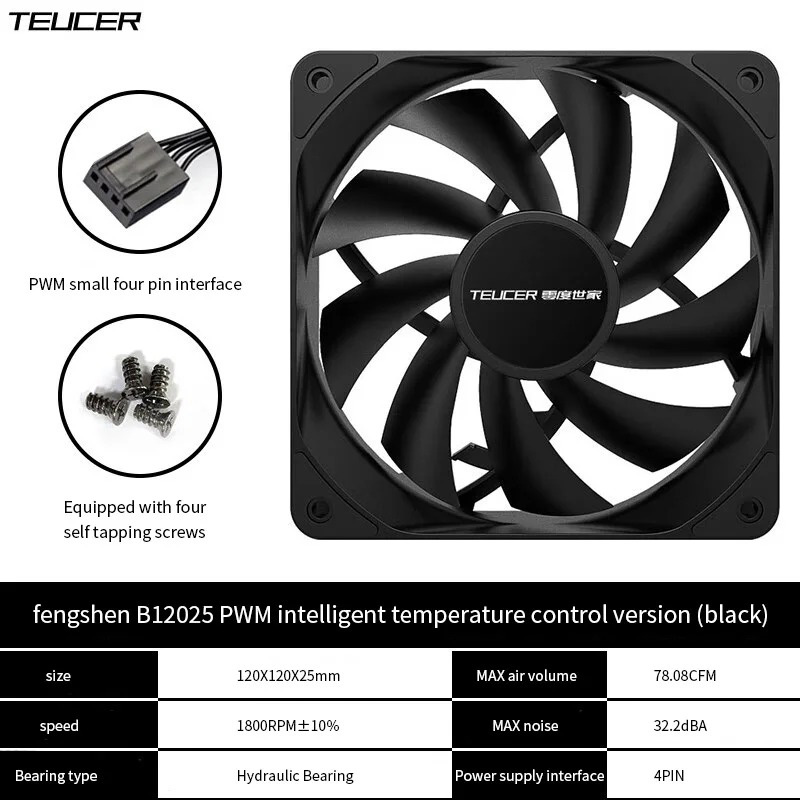 Teucer-ventilador de chasis de - Pc Water Cooling reseña y precio